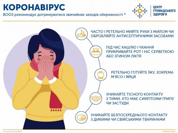 Еще одного кременчужанина госпитализировали с подозрением на коронавирус