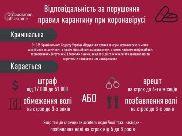 Кременчужанам напоминают о необходимости соблюдения правил карантина