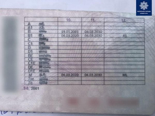 В Кременчуге полиция задержала водителя-нарушителя с поддельными документами