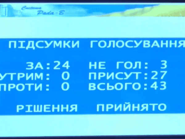 Депутаты сократили финансирование парку, газете и КП «Благоустройство Кременчуга»