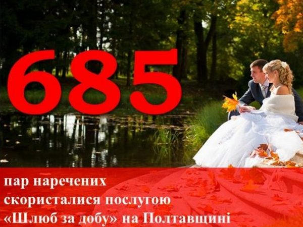 Услуга «Брак за сутки» продолжает пользоваться популярностью у кременчужан
