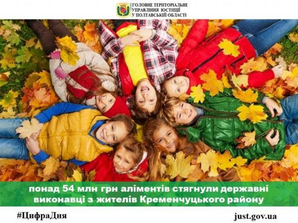 С кременчугских алиментщиков взыскали 54 млн грн