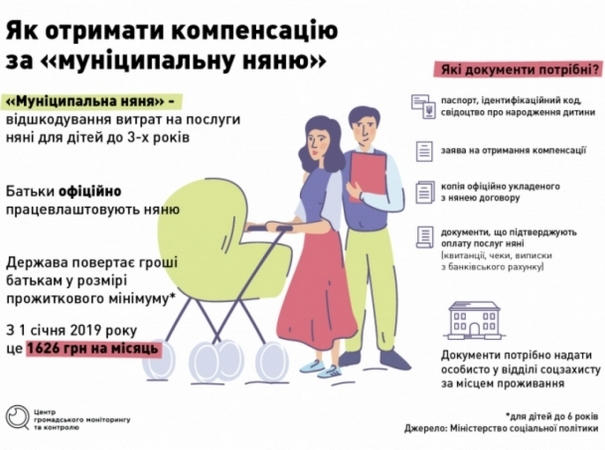 В Кременчуге три семьи воспользовались программой «Муниципальная няня»