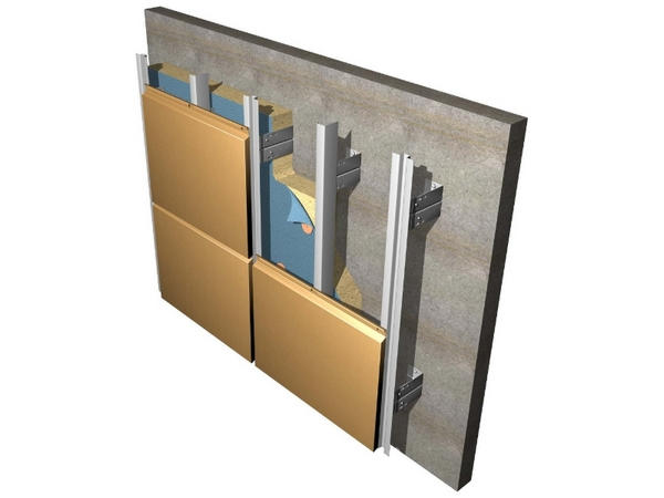 Алюминиевые композитные панели для фасада