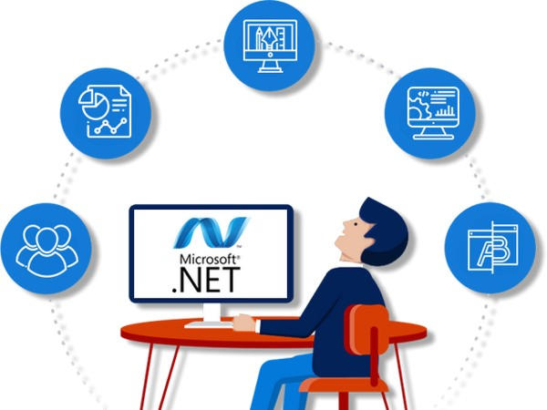 .NET разработка: преимущества и особенности