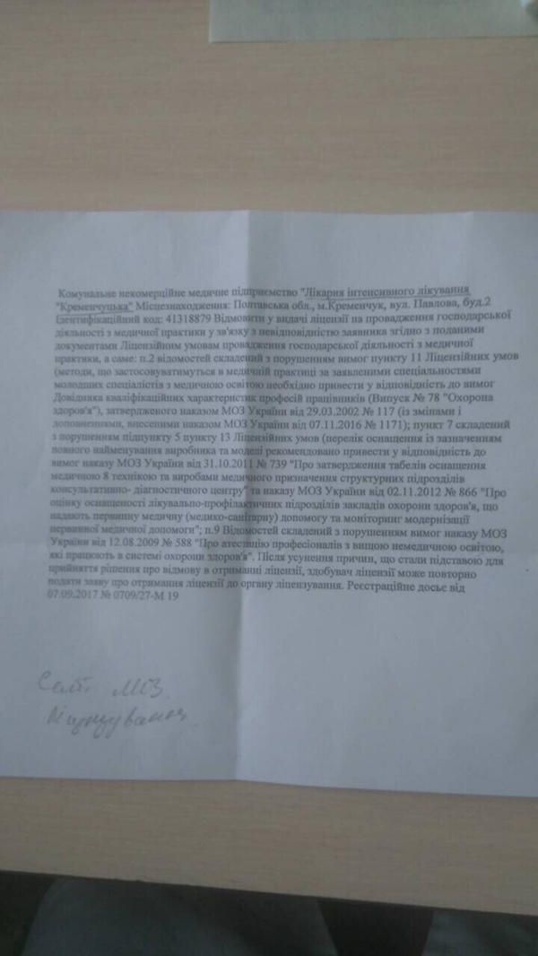 МОЗ отказало больнице «Кременчугской» в лицензии