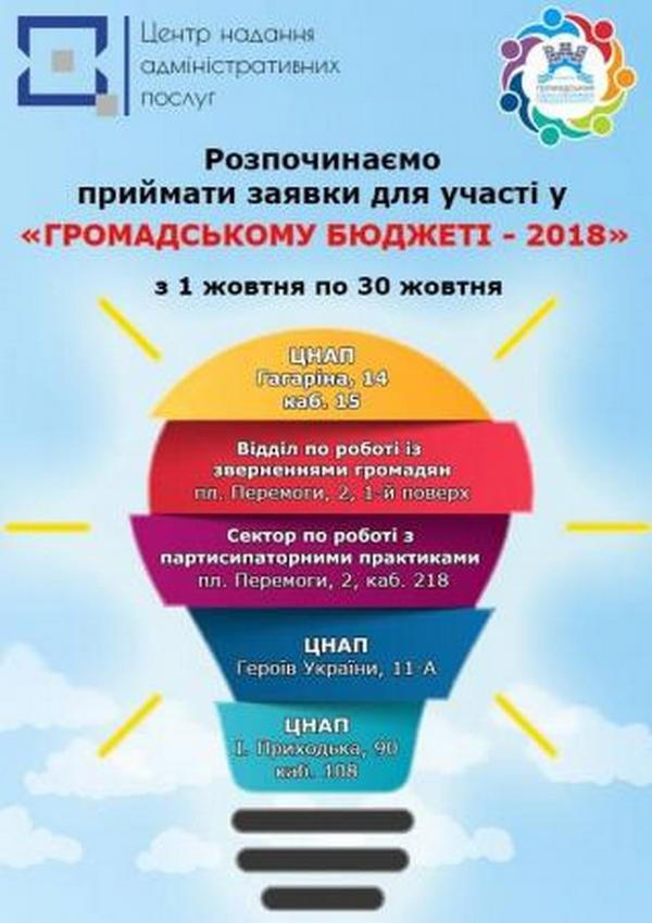 В Кременчуге начался приём проектных предложений по «Общественному бюджету-2018»