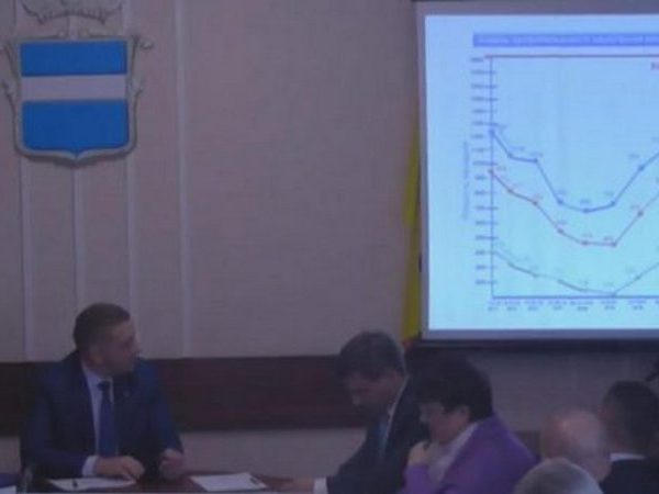 Петращук рассказал об уровне заболеваемости на грипп и ОРВИ в Кременчуге