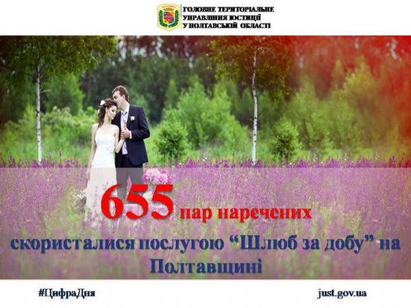 236 кременчугских пар воспользовались проектом «Брак за сутки»