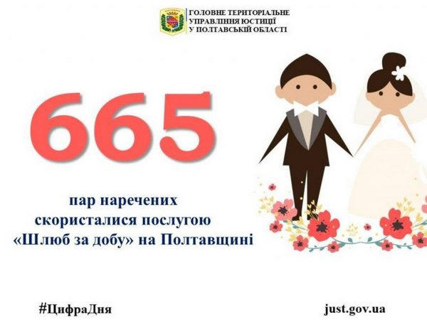 Более 200 кременчугских пар воспользовались услугой «Брак за сутки»