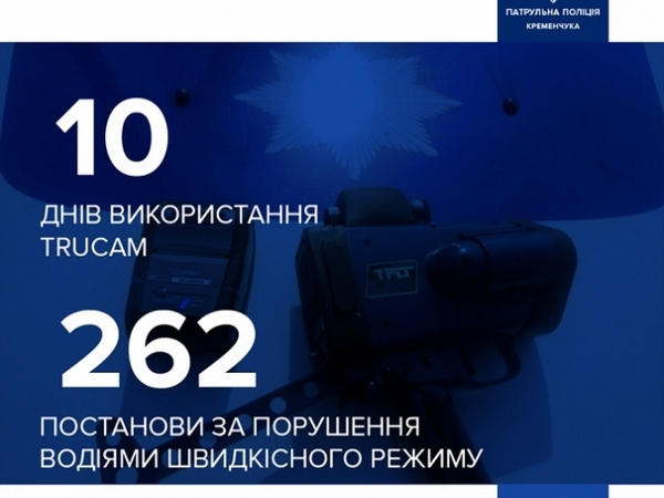 За 10 дней работы TruCAM в Кременчуге зафиксировано 262 случая превышения скорости