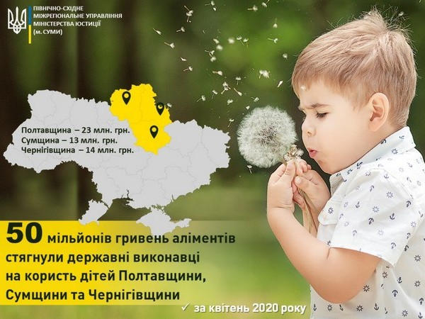 Дети Кременчуга получили за апрель почти 6 млн грн алиментов