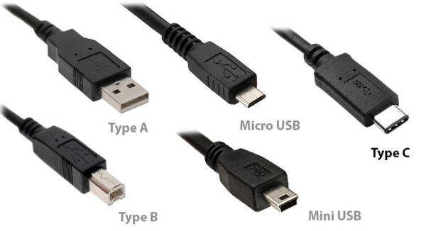 Как выбрать USB-кабель