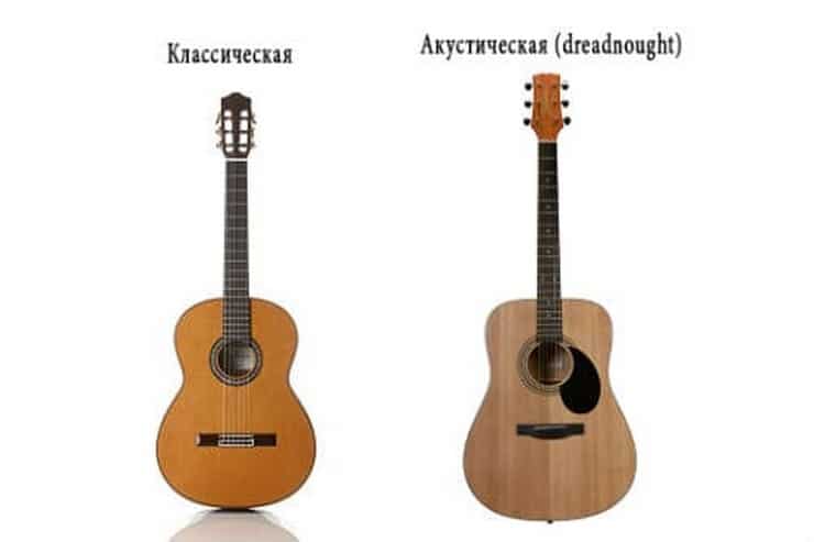 Классическая и акустическая гитара: разбираемся в отличиях с Patinahati 