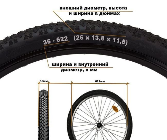 Как подобрать шины на велосипед