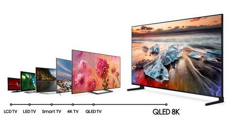 Телевизоры Samsung