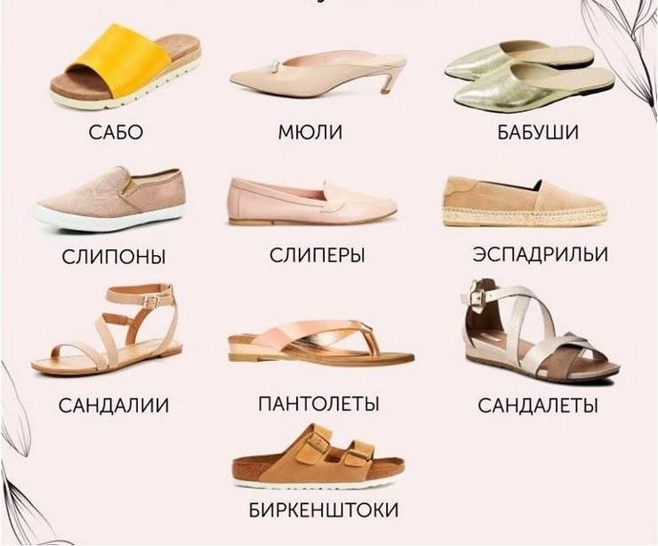 Популярная женская обувь на лето