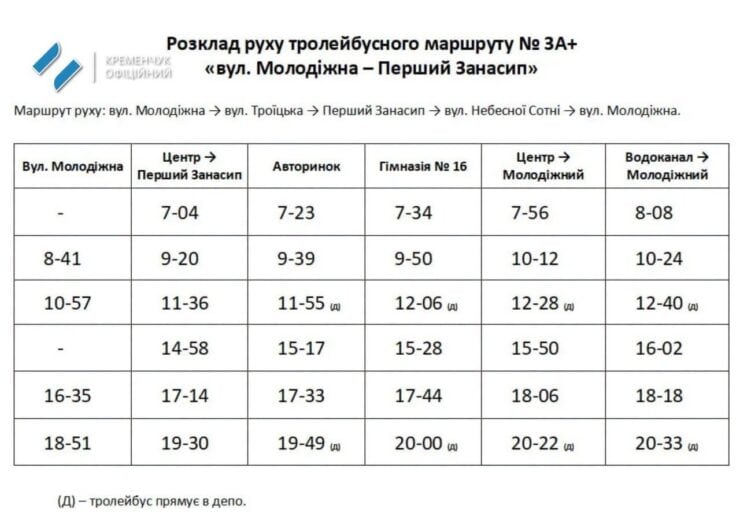 В Кременчуге троллейбус № 3А+ меняет расписание движения